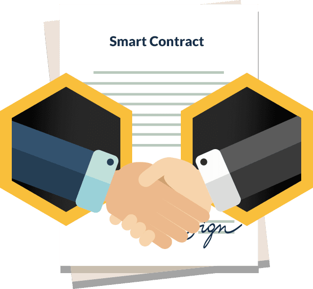 Smart contract